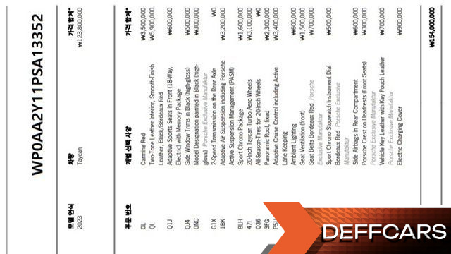 Porsche TAYCAN Base купить на сайте DeffCars