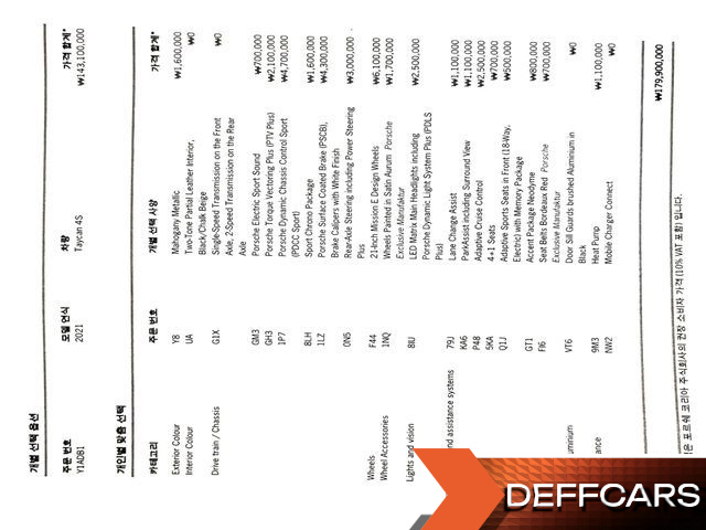 Porsche TAYCAN 4S купить на сайте DeffCars