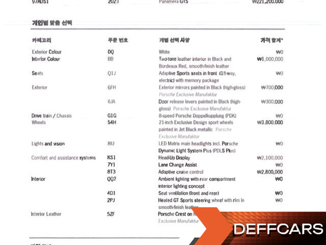 Porsche PANAMERA 4.0 GTS купить на сайте DeffCars