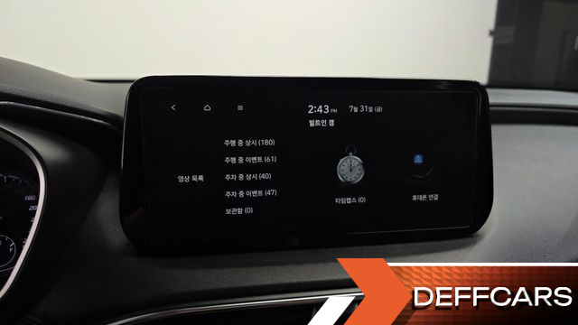Hyundai SANTAFE Diesel 2.2 2WD Prestige купить на сайте DeffCars