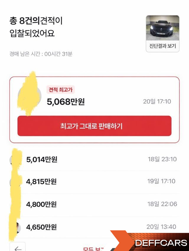 BMW Z4 sDrive20i M Sport купить на сайте DeffCars