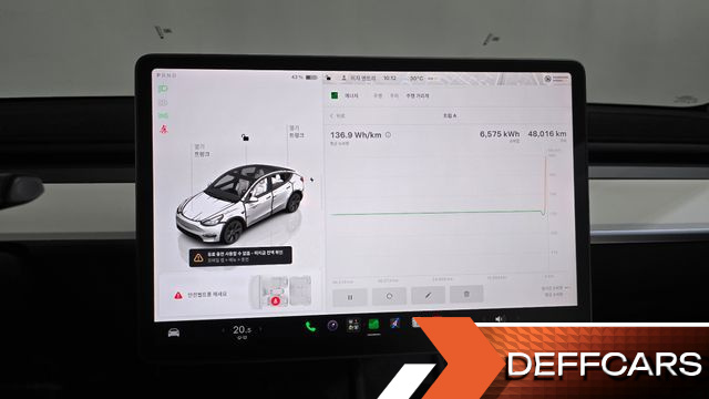Tesla MODEL Y RWD купить на сайте DeffCars