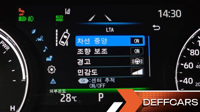 Toyota SIENNA 2.5 Hybrid AWD купить на сайте DeffCars