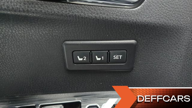 Toyota RAV4 2.5 2WD 4th купить на сайте DeffCars