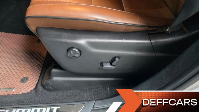 Jeep CHEROKEE 3.6 Summit WK2 купить на сайте DeffCars