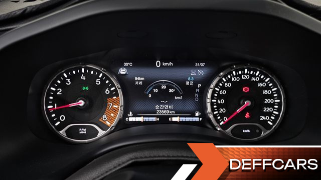 Jeep RENEGADE 1.3 Limited купить на сайте DeffCars