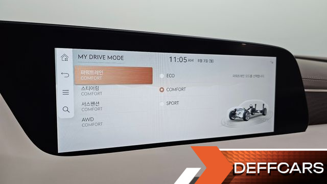 Genesis G90 Gasoline 3.5 Turbo AWD купить на сайте DeffCars