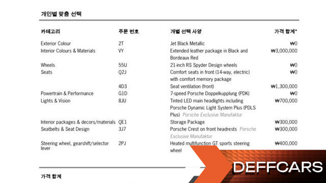 Porsche MACAN 2.9 GTS 95B купить на сайте DeffCars