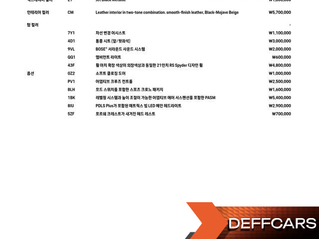 Porsche CAYENNE 3.0 купить на сайте DeffCars