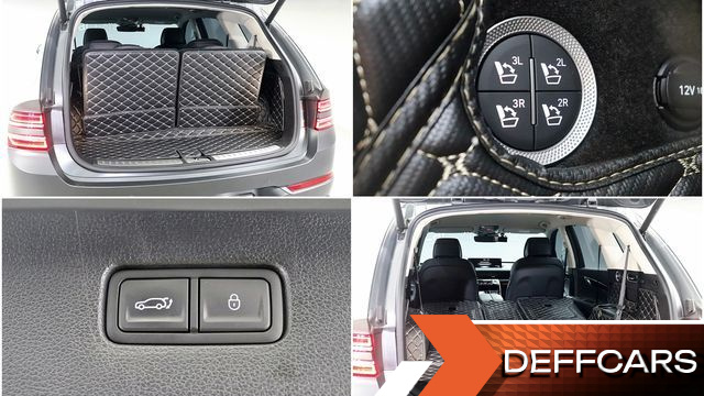 Genesis GV80 2.5T Gasoline AWD купить на сайте DeffCars