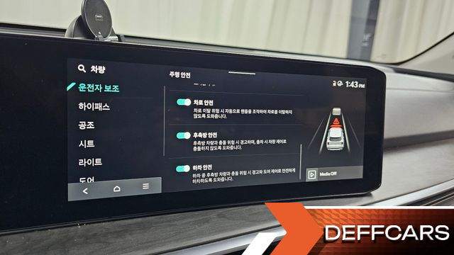 Kia SORENTO Diesel 2.2 2WD Prestige купить на сайте DeffCars