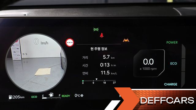 Kia K5 Signature купить на сайте DeffCars