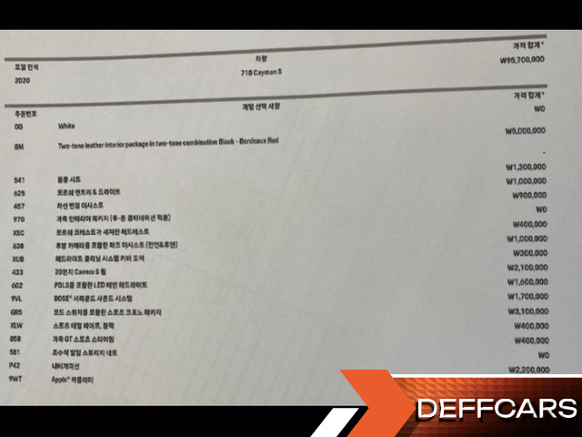 Porsche 718 S 2.5 купить на сайте DeffCars