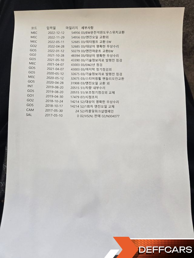 Porsche 718 2.0 купить на сайте DeffCars